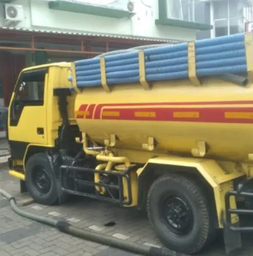 Sedot WC pandeglang Terdekat
